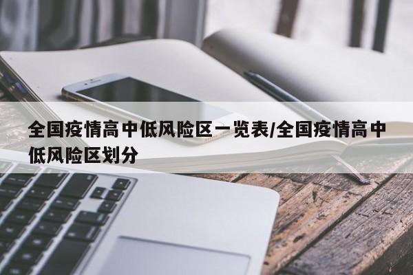 全国疫情高中低风险区一览表/全国疫情高中低风险区划分
